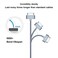 Froggen 30 Pin USB Sync Charging Cable Compatible with iPhone 44s iPhone 3G3GS iPad 123 iPod 32 FT