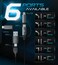 Futurizta Tech Upgraded ZeusX 6in1 Universal Multi Cable 66ft2m Fast Charging 60W Laptop PD QC30 27W iPhone Fast Charging Data Sync Military Grade Braided with Cable Organizer Strap