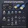 LDKCOK USB to USB Cable 15FT Durable Braided USB 30 Male to Male Type A to Type A Data Transfer Cable Compatible with Hard Drive Laptop DVD Player TV USB Hub Monitor Camera SetTop Box