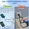 UCEC Dual USB C Cable 4ft USB A to USB Type C Splitter Charging Cable 2 in 1 Multi Charging Cable USB C Wire Braided Nylon USBC Charger Cable Compatible with Samsung Galaxy Pixel Tablet