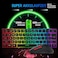 Snpurdiri 60 Wireless Gaming Keyboard and Mouse Combo Include 24G Small Mini 60 Merchanical Feel Keyboard Ergonomic Design Vertical Feel Wireless Mouse