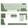 Ussixchare Matcha Keycaps PBT 122Key Green Gaming keycaps Set XDA Profile Japanese keycaps DyeSub ANSI Layout for MX Keyboard Matcha