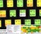 Online-Welcome OnlineWelcome Vi and Vim Editor Keyboard Shortcut 115 x 13 mm