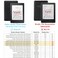 BOZHUORUI Slim Case for Kindle Paperwhite 5th6th7th GenerationPine Green