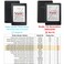 BOZHUORUI Slim Case for Kindle Paperwhite 5th6th7th GenerationPine Green
