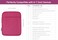 Dadanism 67 Inch Universal Padded Sleeve for 7 Colorsoft Signature Edition eReader 2024 and 6 eReader Book Protective Sleeve Pouch Bag Carrying Case for Kobo EReader Raspberry