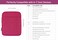 Dadanism 67 Inch Universal Padded Sleeve for 7 Colorsoft Signature Edition eReader 2024 and 6 eReader Book Protective Sleeve Pouch Bag Carrying Case for Kobo EReader Raspberry