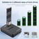 ELUTENG M2 NVMe SATA to USB C Docking Station Dual Protocol 10Gbps External SSD Enclosure for M Key BM Key Support 2280 2260 2242 2230 SSDs with 2in1 Cable