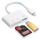 MOKEMAKE SD Card Reader for iPhone 3in1 Lightning to SD Card Reader Micro SD Digital Camera Adapter Compatible with iPhone 14 13 12 11 Plug Play