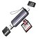 UGREEN SD Card Reader USB C USB 30 Micro SD Card Reader 2 in 1 Memory Card Reader for MicroSD SDHC SDXC Compatible with PC Computer MacBook Laptop iPad iPhone 17 16 15 ProPro Max
