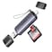 UGREEN SD Card Reader USB C USB 30 Micro SD Card Reader 2 in 1 Memory Card Reader for MicroSD SDHC SDXC Compatible with PC Computer MacBook Laptop iPad iPhone 17 16 15 ProPro Max