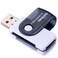 Wansurs 3 Packs USB SD Card Reader for PC Micro SD Card to USB Adapter MS DuoMicro MS Card Reader for Camera Memory Card Reader Card Reader for PCLaptop
