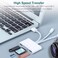Sanjyut 7in1 SDMicroSD Card Reader Dual USB OTG Adapter for iPhoneiPad
