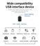 Aksenli iPhone OTG Adapter Camera Card Reader Lightning to USB Flash Drive Keyboard Mouse MIDI Hub Dongle Compatible with Apple 11 12 13 Pro Max Mini XR X XS 7 SE 8 Plus Ipad Air Piano Data Sync Conve