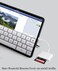 Hatuge USBC to SD Card Reader Compatible with iPhone 15 iPad Pro MacBook ProAir iMac M1 M2 Chromebook XPS Galaxy S22S23 and More SD Port