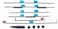 Bfenown Replacement Very High BondVHB Display LED LCD Panel Adhesive Tape Strips Opening Cut Wheel Tool Kit for iMac A2115 Retina 5K 27inch 2017 iMac Retina 5K 27inch 2019