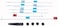 Bfenown Replacement Very High BondVHB Display LED LCD Panel Adhesive Tape Strips Opening Cut Wheel Tool Kit for iMac A2115 Retina 5K 27inch 2017 iMac Retina 5K 27inch 2019