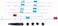 Bfenown Replacement Very High BondVHB Display LED LCD Panel Adhesive Tape Strips Opening Cut Wheel Tool Kit for iMac A2115 Retina 5K 27inch 2017 iMac Retina 5K 27inch 2019