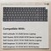 WWGTMC Replacement Keyboard for Dell Latitude 15 3520Inspiron 15 3510 3511 3515 5510 5515 5518 Series Laptop with Non Backlit US Layout