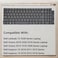 WWGTMC Replacement Keyboard for Dell Latitude 15 3520Inspiron 15 3510 3511 3515 5510 5515 5518 Series Laptop with Non Backlit US Layout