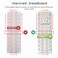 LK COKOINO for Raspberry Pi GPIO Breakout TType GPIO Expansion Board830 Points Solderless Breadboard65pcs Jumper Cables40pin Rainbow Ribbon Cable