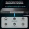 Real HD 24 Port 25G Web Managed Ethernet Network Switch 24 x 25 Gigabit 2 x 10G SFP Work with 101001000Mbps Devices 160G Bandwidth Fanless Quiet Metal Internet Switch Rack Mount