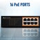 BV Tech 18Port Gigabit PoE Switch 16 PoE Ports 120W 2 Gigabit Uplink Ports 8023afat 30WPort Unmanaged Plug and Play for IP Cameras Access Points