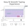 MMK for iPad Air 11 inch Case with Keyboard M3 2025 M2 2024 iPad Air 54th Gen 20202022 iPad Pro 11 20182022 Detachable Bluetooth Keyboard Cover with Pencil Holder Clove Purple