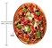 Amcove Pizza Mousepad Funny Office Decor Mouse mat Pizza Print Mousepads Desk Accessories Round Mouse pad Mousepad Food Funny