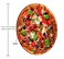 Amcove Pizza Mousepad Funny Office Decor Mouse mat Pizza Print Mousepads Desk Accessories Round Mouse pad Mousepad Food Funny