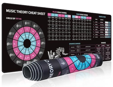 excovip Music Theory Mouse PadExtended Mousepad Gaming LargeMouse Mat with NonSlip Base and Stitched Edge for Office Work 315x118 0425