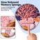 HODYXIN Ergonomic Mouse Pad with Wrist SupportCute Mouse Pads with Wrist RestComfortable Mouse Pad for Home Office Gaming Working Computers LaptopPain Relief with NonSlip PU Base Orange Coral