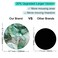 ITNRSIIET Round Mouse Pad with Stitched Edge PremiumTextured Waterproof NonSlip Rubber Base Desktop Protection Mat Diameter 87 inches Green Marble Texture