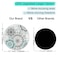 ITNRSIIET Round Mouse Pad with Stitched Edge PremiumTextured Waterproof NonSlip Rubber Base Desktop Protection Mat Diameter 87 inches Mandala Flowers
