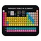 WIRESTER NonSlip Rectangle Mousepad Periodic Table of Elements Black Mouse Pad for Home Office and Gaming Desk