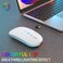AIKOKOK Wireless Bluetooth Mouse Rechargeable Dual Mode Bluetooth 52 24G USB LED Lights Slim Silent Portable Computer Mouse for Laptop PC MacBook iPad Tablet White