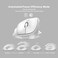 MICROPACK Digitally Ergonomic Wireless Mouse 2025 New Updated Smaller with USBA Receiver for PC Computer Laptop and Desktop Ergo Mouse Vertical with Silent Clicks Long Battery Life Up to 1600 DPI Whit
