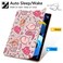 CozyNestCY Cute Cowgirls Pattern Case for Ipad 9Th8Th7Th 102 Inch Lovely Beautiful Cover for Ipad Auto SleepWake Ethnic Aesthetic Cover with Pencil Holder Silicone AntiScratch Shockproof Case