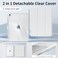 kenke KENKE Case for iPad Air 11 M4M3M2 iPad Air 54th Gen 109 Gray