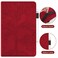 Pefcase iPad Mini 79 Inch Case for iPad Mini 1th2th3th4th5th Generation Cover MultiAngle Viewing Folio Smart Leather Cover for Apple iPad Mini 79 Inch Case Life Tree Red