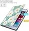 Binguowang TPU Case for iPad mini 4 iPad mini 5 5th Generation 2019 Auto SleepWake with Apple Pencil Holder Anti FingerprintAnti DirtWaterproofAnti Scratch Case Cover Daisy