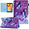 FUNUT Case for iPad 9th8th7th Generation 102 inch 202120202019 Model Funut Premium Leather Protective Smart Case Auto SleepWake MultiAngle Stand Cover for iPad 9th8th7th Gen Butterfly