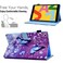 FUNUT Case for iPad 9th8th7th Generation 102 inch 202120202019 Model Funut Premium Leather Protective Smart Case Auto SleepWake MultiAngle Stand Cover for iPad 9th8th7th Gen Butterfly