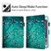 Dteck Case for iPad mini 54321 Protective PU Leather Smart Folio Case with Auto Wake SleepAdjustable Viewing Stand Angle Magnetic Shockproof Cute Slim Cover for iPad mini 79 Pear Flower