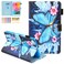 Dteck Galaxy Tab A 80 2019 Case T290 T295 Folio Protective Multiple Viewing Angles Stand Cover for Samsung Galaxy Tab A 80 2019 Without S Pen Model SMT290 WiFi SMT295 LTE Blue Butterfly