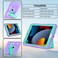 LTROP Case for iPad 102Inch 9th 8th 7th Generation 20212020 2019 with Pencil Holder Kickstand Hybrid Shockproof Rugged Protective Case for iPad 98 7 Gen 102 Purple and Green