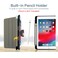 Vimorco Case for iPad 5th6th Generation for iPad 97 inch 20172018 for iPad Air 12 Premium Leather Protect Smart CoversPencil Holder Adjustable Stand with Auto WakeSleep Green Forest