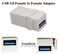 AAOTOKK USB 30 A Keystone Adapter Female to Female USB 30 A Keystone Jack Insert Socket Coupler Adapter for Wall Plate Outlet Panel White5 Pack