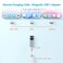 SHEEAST USB C Magentic Adapter 2 Pack 540 Degree Rotation 3 in 1 QC 30 Fast Charging Max Support 3A Silver