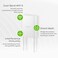 ZYXEL Zyxel WiFi 6 AX1800 Wireless Gigabit Outdoor Access Point IP55 Rated Mesh Seamless Roaming MUMIMO WPA3PSK Security Cloud App or Direct Management PoE Injector Included NWA55AXE